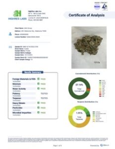 HighResLabs - Certificate of Analyses Example